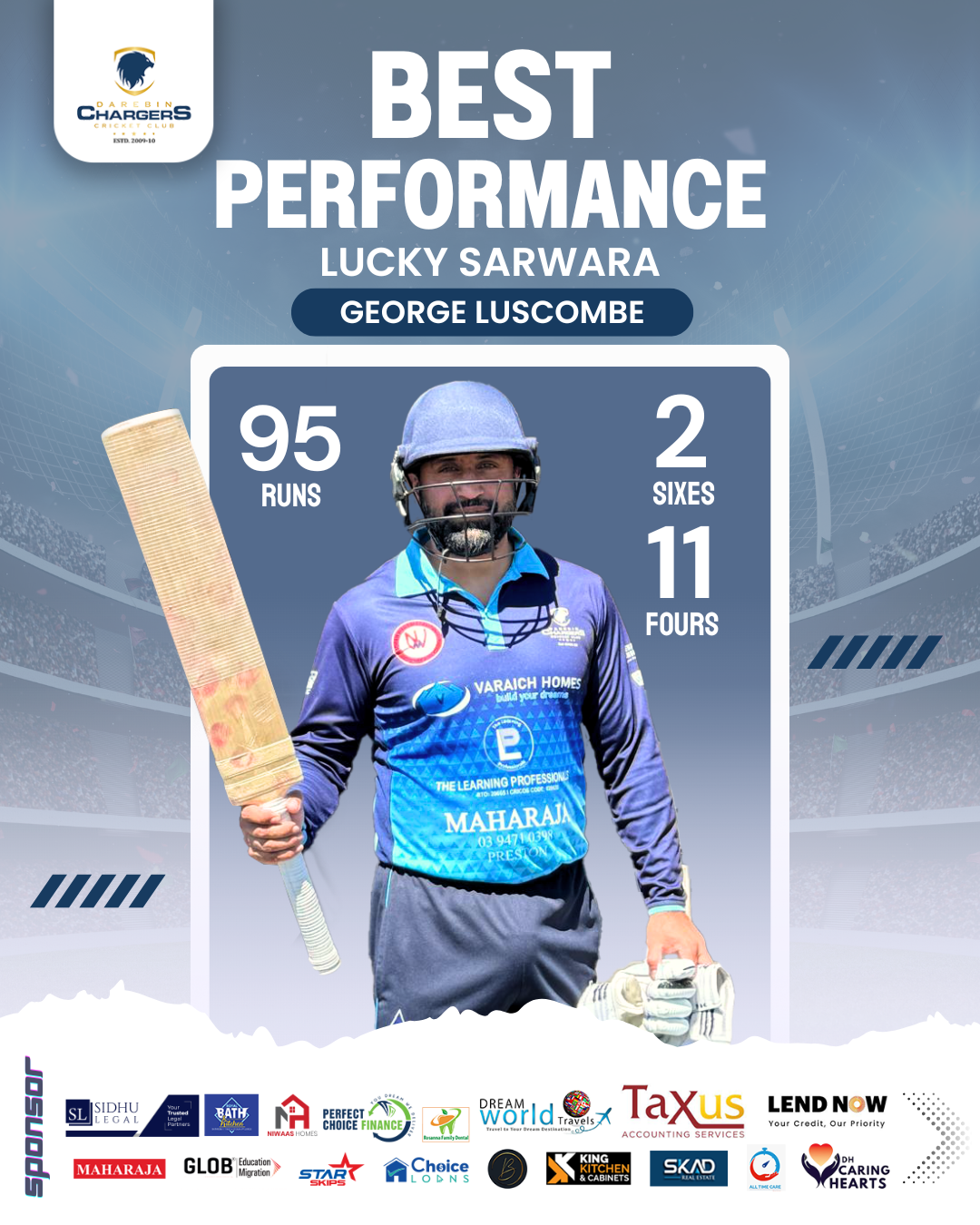 Best Performance